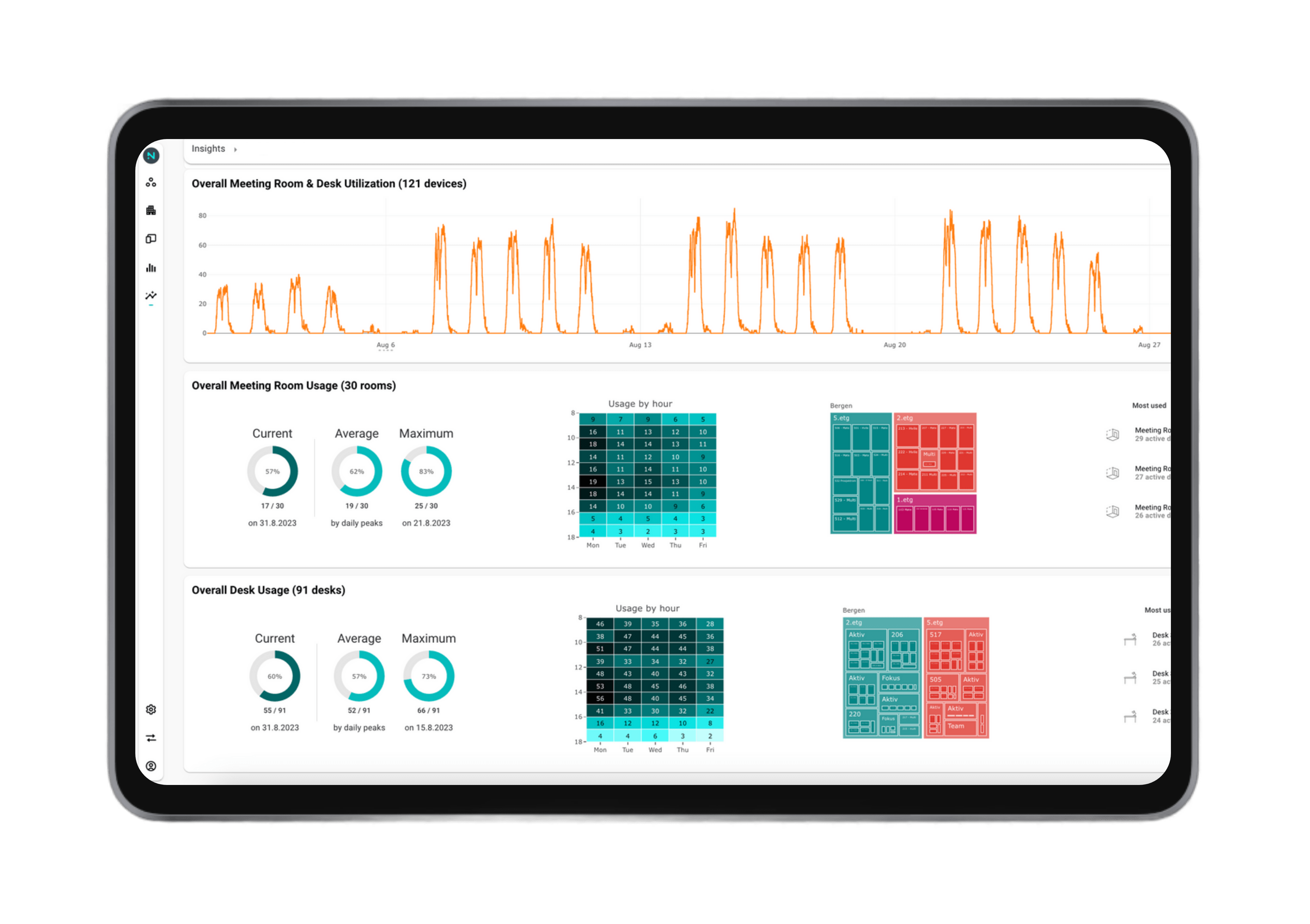 Introduction Neowit Developer Docs - HD Colorful Textures for Desktop